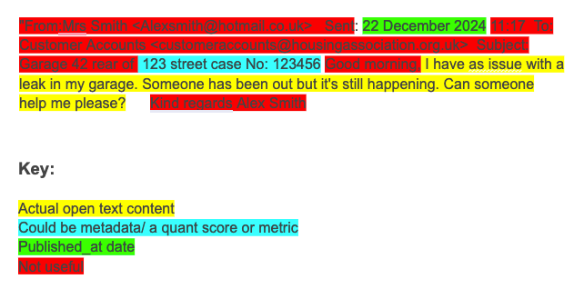 17592450205971759245020559.0469crm