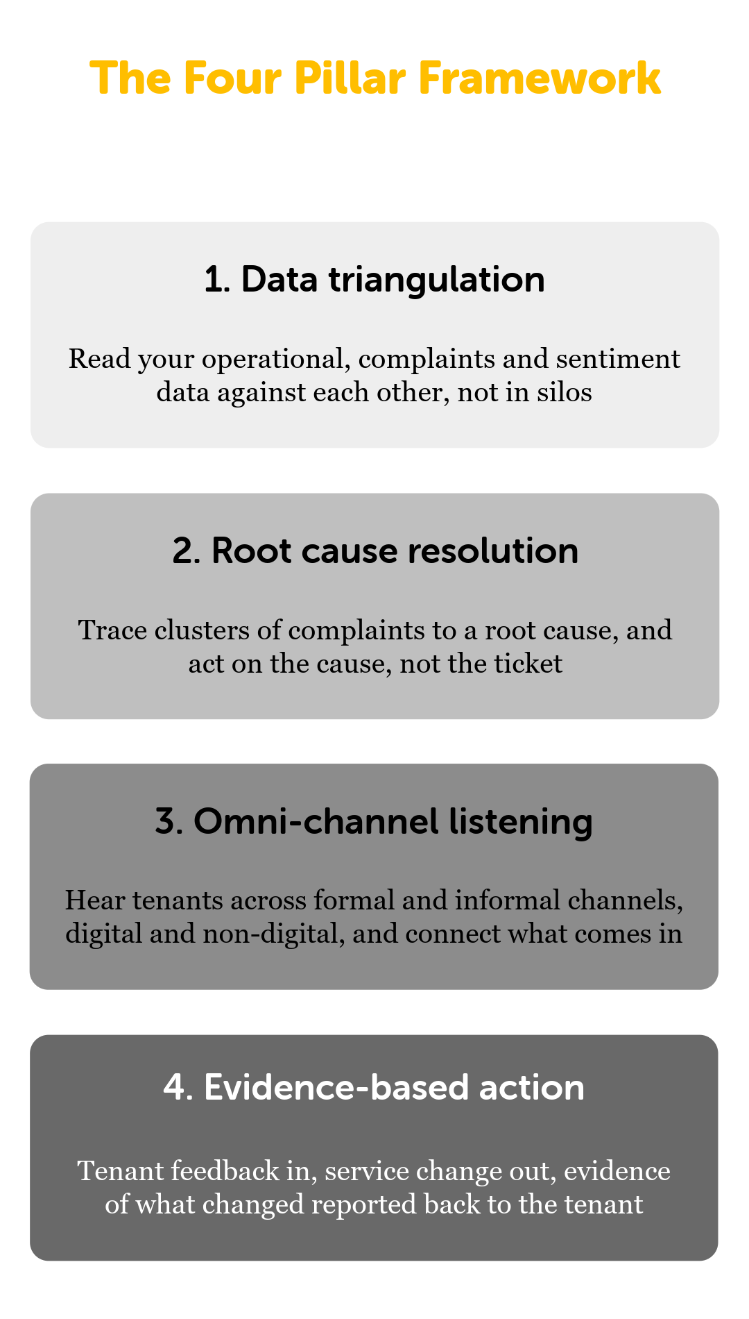 4 pillars-14