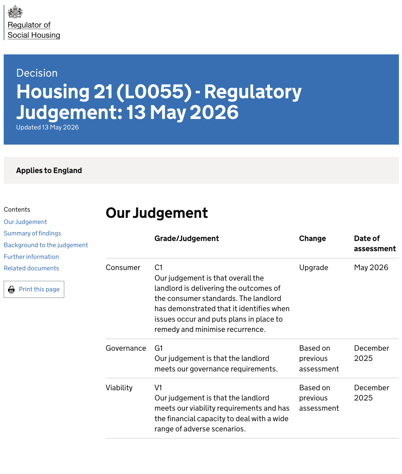 regulatory judgment 