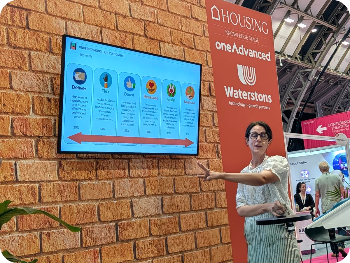 Naomi Sweeting presenting her customer-segmentation model on the Housing 2026 stage — six groups running from Deliver to Nurture